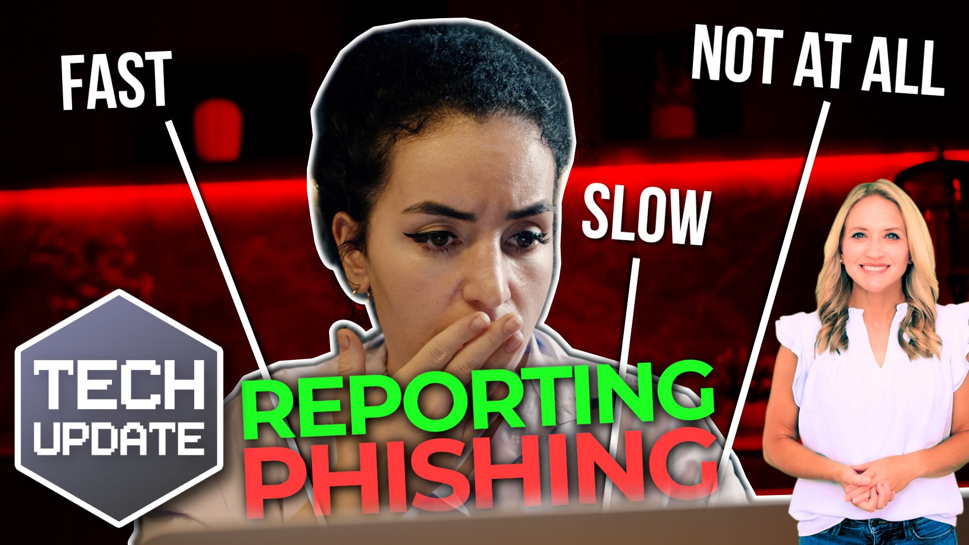Boost Employee Reporting for Security Success